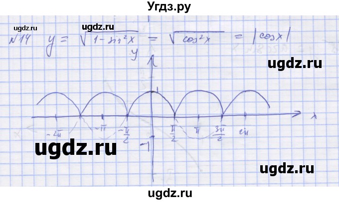 ГДЗ (Решебник) по алгебре 11 класс (дидактические материалы) Шабунин М.И. / глава 7 / задание для интересующихся математикой / 14