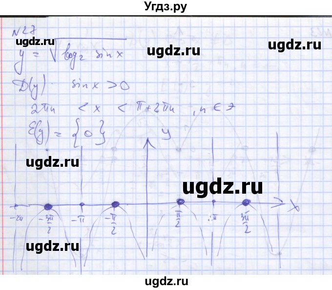 ГДЗ (Решебник) по алгебре 11 класс (дидактические материалы) Шабунин М.И. / глава 7 / задание для интересующихся математикой / 27