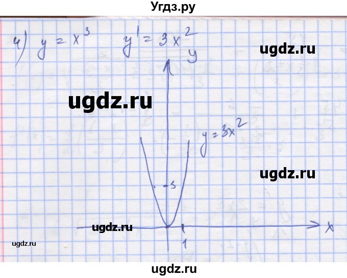 ГДЗ (Решебник) по алгебре 11 класс (дидактические материалы) Шабунин М.И. / глава 8 / подготовка  к экзамену / 3(продолжение 2)