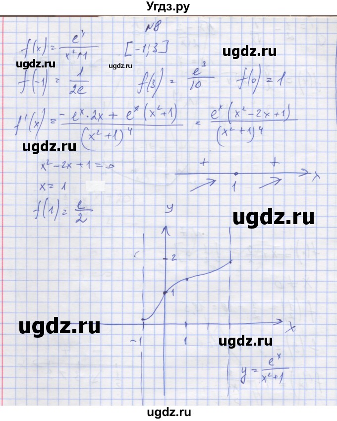 ГДЗ (Решебник) по алгебре 11 класс (дидактические материалы) Шабунин М.И. / глава 9 / § 51 / вариант 1 / 8