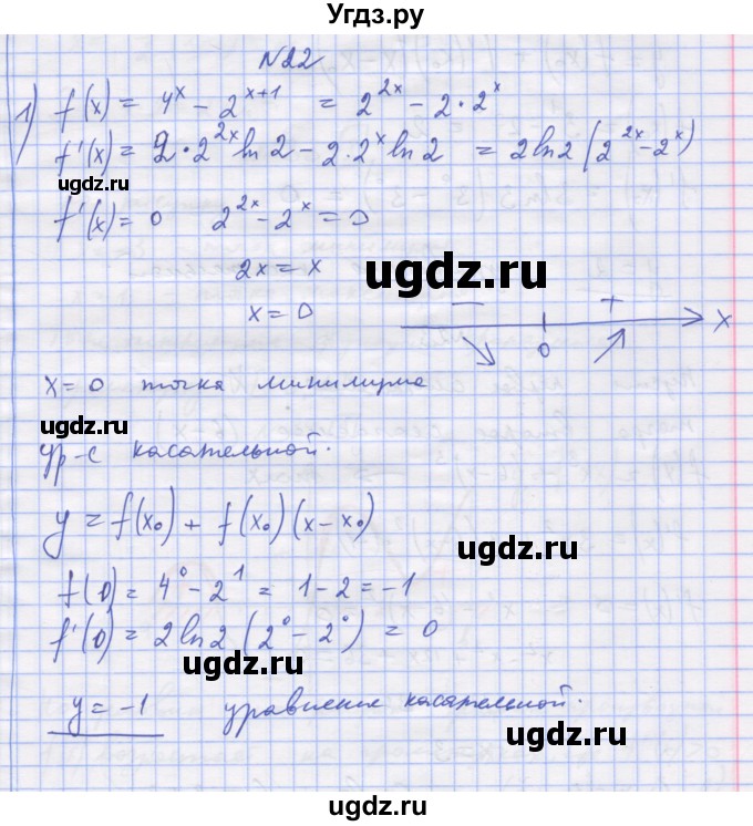 ГДЗ (Решебник) по алгебре 11 класс (дидактические материалы) Шабунин М.И. / глава 9 / подготовка  к экзамену / 22