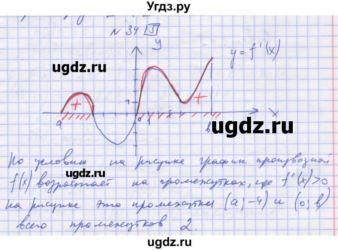 ГДЗ (Решебник) по алгебре 11 класс (дидактические материалы) Шабунин М.И. / глава 9 / подготовка  к экзамену / 34