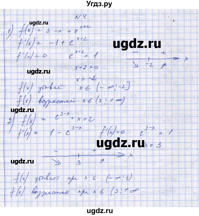 ГДЗ (Решебник) по алгебре 11 класс (дидактические материалы) Шабунин М.И. / глава 9 / подготовка  к экзамену / 4