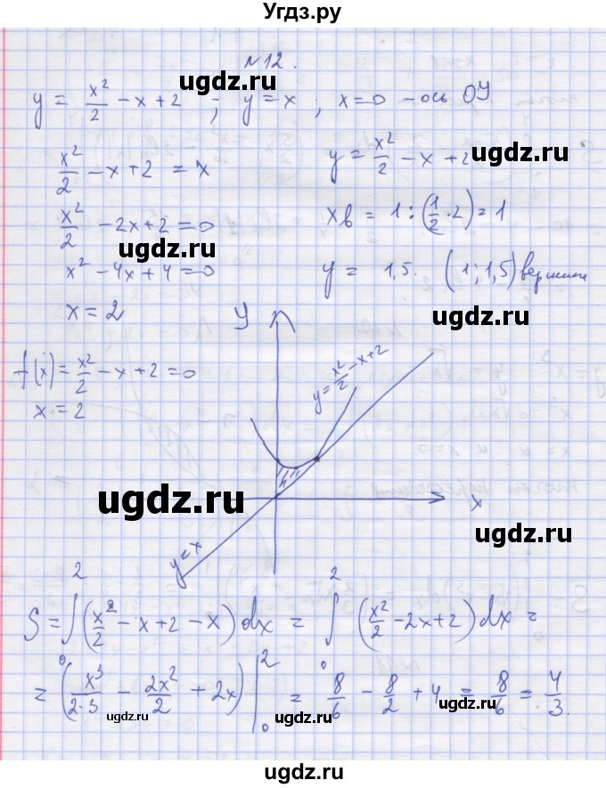 ГДЗ (Решебник) по алгебре 11 класс (дидактические материалы) Шабунин М.И. / глава 10 / § 58 / вариант 1 / 12