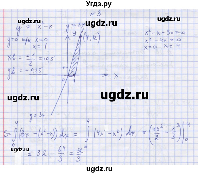 ГДЗ (Решебник) по алгебре 11 класс (дидактические материалы) Шабунин М.И. / глава 10 / § 58 / вариант 1 / 3