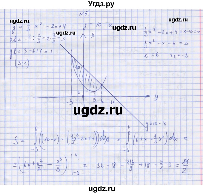 ГДЗ (Решебник) по алгебре 11 класс (дидактические материалы) Шабунин М.И. / глава 10 / § 58 / вариант 1 / 5