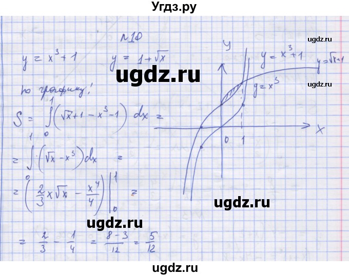 ГДЗ (Решебник) по алгебре 11 класс (дидактические материалы) Шабунин М.И. / глава 10 / § 58 / вариант 2 / 10