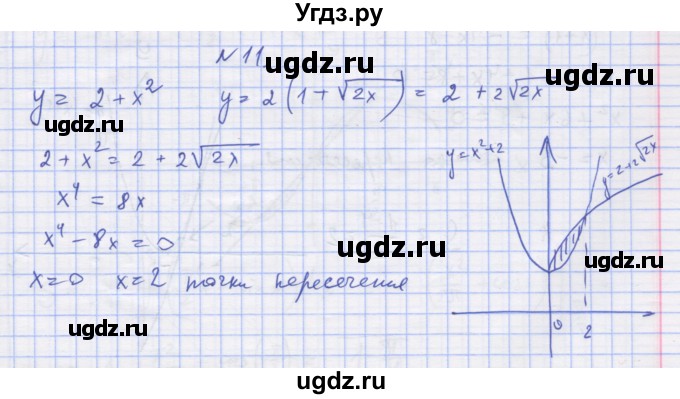 ГДЗ (Решебник) по алгебре 11 класс (дидактические материалы) Шабунин М.И. / глава 10 / § 58 / вариант 2 / 11