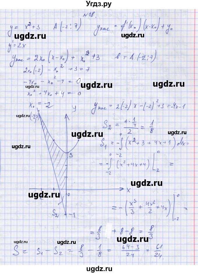 ГДЗ (Решебник) по алгебре 11 класс (дидактические материалы) Шабунин М.И. / глава 10 / § 58 / вариант 2 / 18