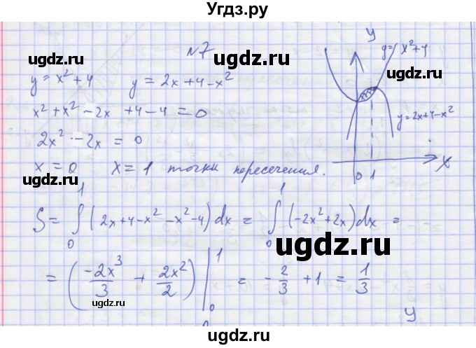 ГДЗ (Решебник) по алгебре 11 класс (дидактические материалы) Шабунин М.И. / глава 10 / § 58 / вариант 2 / 7