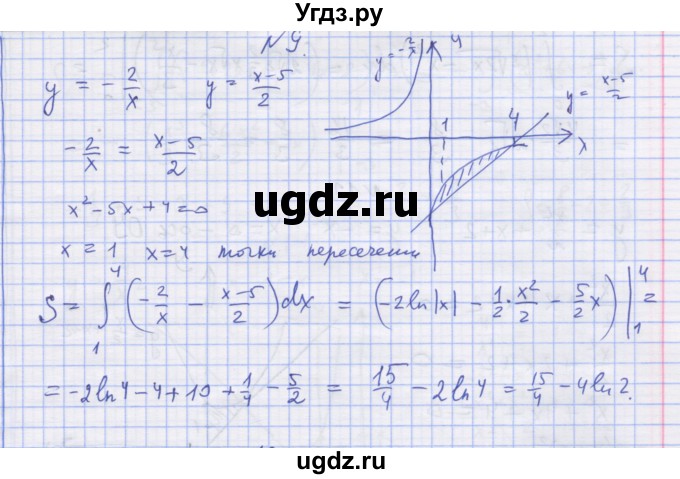 ГДЗ (Решебник) по алгебре 11 класс (дидактические материалы) Шабунин М.И. / глава 10 / § 58 / вариант 2 / 9