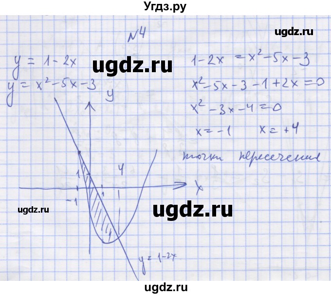 ГДЗ (Решебник) по алгебре 11 класс (дидактические материалы) Шабунин М.И. / глава 10 / КР-4 / вариант 1 / 4