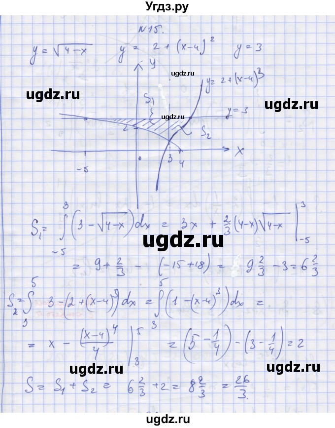 ГДЗ (Решебник) по алгебре 11 класс (дидактические материалы) Шабунин М.И. / глава 10 / подготовка  к экзамену / 15