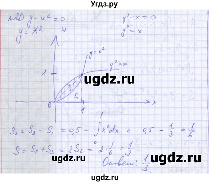 ГДЗ (Решебник) по алгебре 11 класс (дидактические материалы) Шабунин М.И. / глава 10 / подготовка  к экзамену / 20