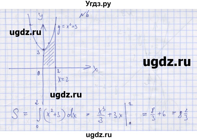 ГДЗ (Решебник) по алгебре 11 класс (дидактические материалы) Шабунин М.И. / глава 10 / подготовка  к экзамену / 6