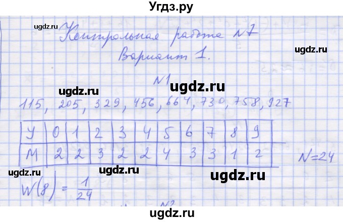 ГДЗ (Решебник) по алгебре 11 класс (дидактические материалы) Шабунин М.И. / глава 13 / КР-7 / вариант 1 / 1