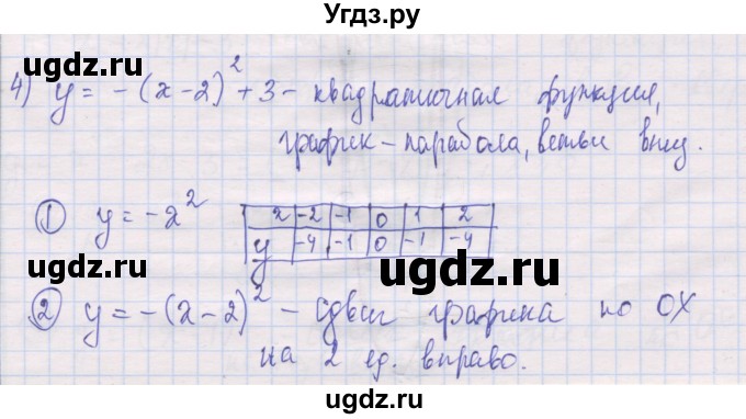 ГДЗ (Решебник) по алгебре 10 класс (дидактические материалы) Шабунин М.И. / повторение курса алгебры 7-9 классов / квадратичная функция / вариант 1 / 4