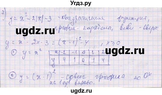 ГДЗ (Решебник) по алгебре 10 класс (дидактические материалы) Шабунин М.И. / повторение курса алгебры 7-9 классов / квадратичная функция / вариант 1 / 7