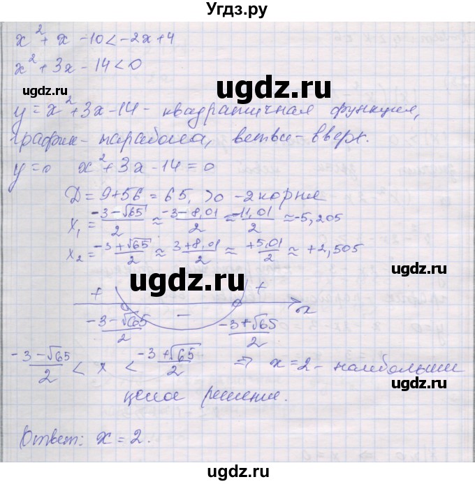 ГДЗ (Решебник) по алгебре 10 класс (дидактические материалы) Шабунин М.И. / повторение курса алгебры 7-9 классов / подготовка к экзамену / 24(продолжение 2)