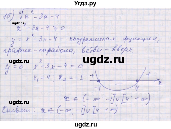 ГДЗ (Решебник) по алгебре 10 класс (дидактические материалы) Шабунин М.И. / глава 1 / § 4 / вариант 1 / 15