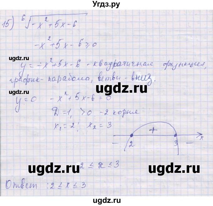 ГДЗ (Решебник) по алгебре 10 класс (дидактические материалы) Шабунин М.И. / глава 1 / § 4 / вариант 2 / 15