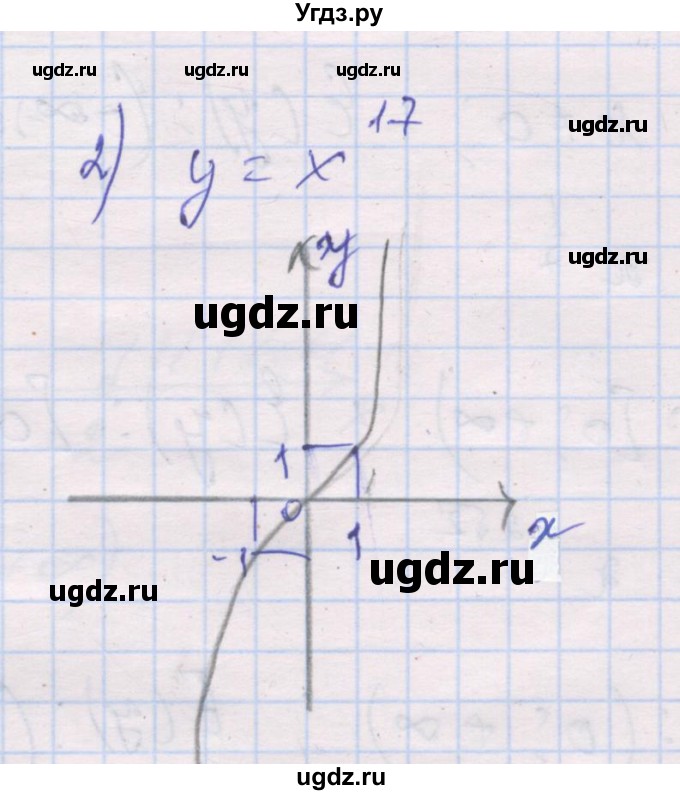 ГДЗ (Решебник) по алгебре 10 класс (дидактические материалы) Шабунин М.И. / глава 2 / § 6 / вариант 1 / 2