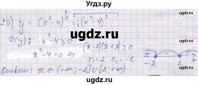ГДЗ (Решебник) по алгебре 10 класс (дидактические материалы) Шабунин М.И. / глава 2 / § 6 / вариант 1 / 29