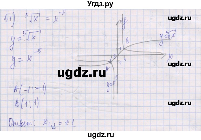 ГДЗ (Решебник) по алгебре 10 класс (дидактические материалы) Шабунин М.И. / глава 2 / § 6 / вариант 1 / 51