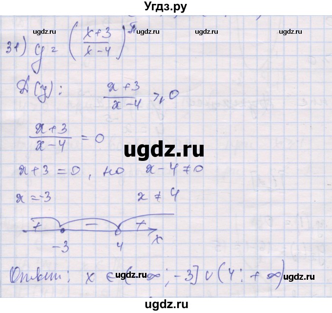 ГДЗ (Решебник) по алгебре 10 класс (дидактические материалы) Шабунин М.И. / глава 2 / § 6 / вариант 2 / 31