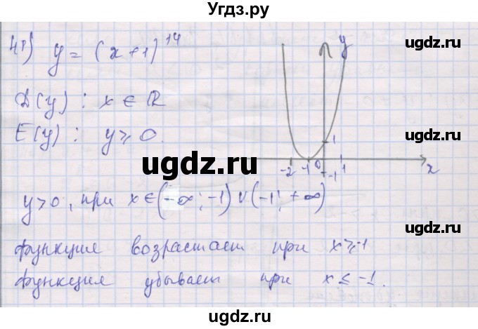 ГДЗ (Решебник) по алгебре 10 класс (дидактические материалы) Шабунин М.И. / глава 2 / § 6 / вариант 2 / 41