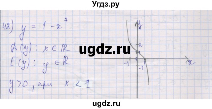 ГДЗ (Решебник) по алгебре 10 класс (дидактические материалы) Шабунин М.И. / глава 2 / § 6 / вариант 2 / 42