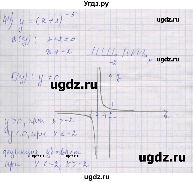 ГДЗ (Решебник) по алгебре 10 класс (дидактические материалы) Шабунин М.И. / глава 2 / § 6 / вариант 2 / 44