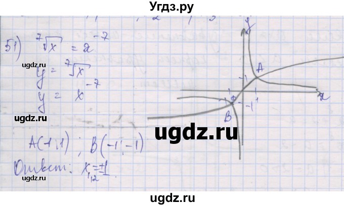 ГДЗ (Решебник) по алгебре 10 класс (дидактические материалы) Шабунин М.И. / глава 2 / § 6 / вариант 2 / 51