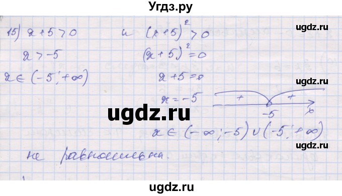 ГДЗ (Решебник) по алгебре 10 класс (дидактические материалы) Шабунин М.И. / глава 2 / § 8 / вариант 1 / 15