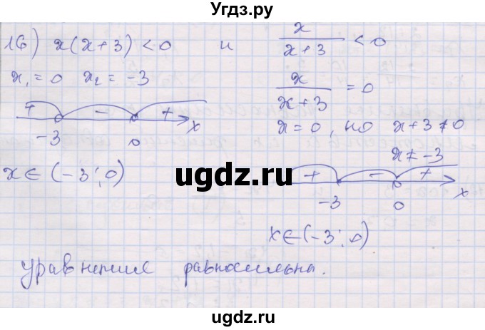 ГДЗ (Решебник) по алгебре 10 класс (дидактические материалы) Шабунин М.И. / глава 2 / § 8 / вариант 2 / 16