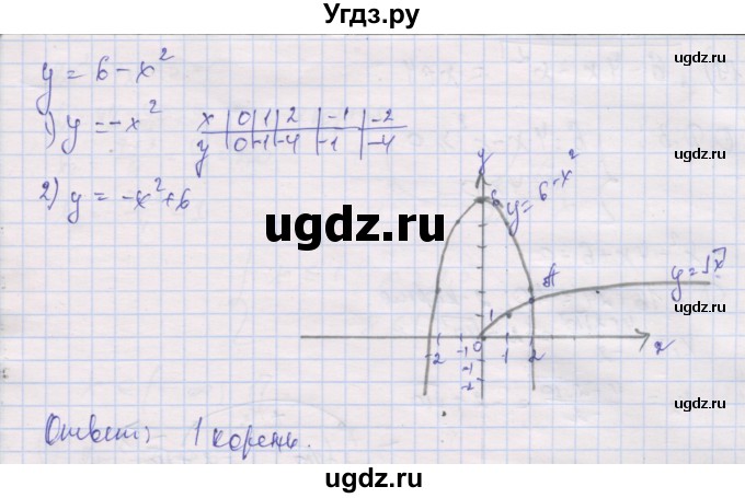 ГДЗ (Решебник) по алгебре 10 класс (дидактические материалы) Шабунин М.И. / глава 2 / § 9 / вариант 1 / 16(продолжение 2)