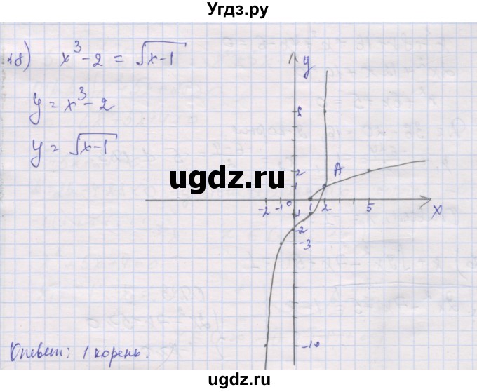 ГДЗ (Решебник) по алгебре 10 класс (дидактические материалы) Шабунин М.И. / глава 2 / § 9 / вариант 1 / 18