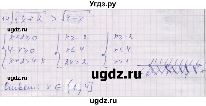 ГДЗ (Решебник) по алгебре 10 класс (дидактические материалы) Шабунин М.И. / глава 2 / § 10 / вариант 1 / 14