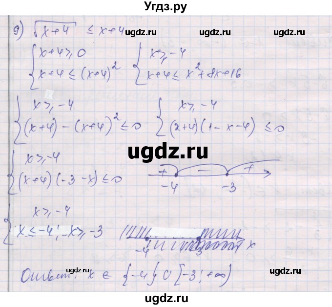 ГДЗ (Решебник) по алгебре 10 класс (дидактические материалы) Шабунин М.И. / глава 2 / § 10 / вариант 2 / 9