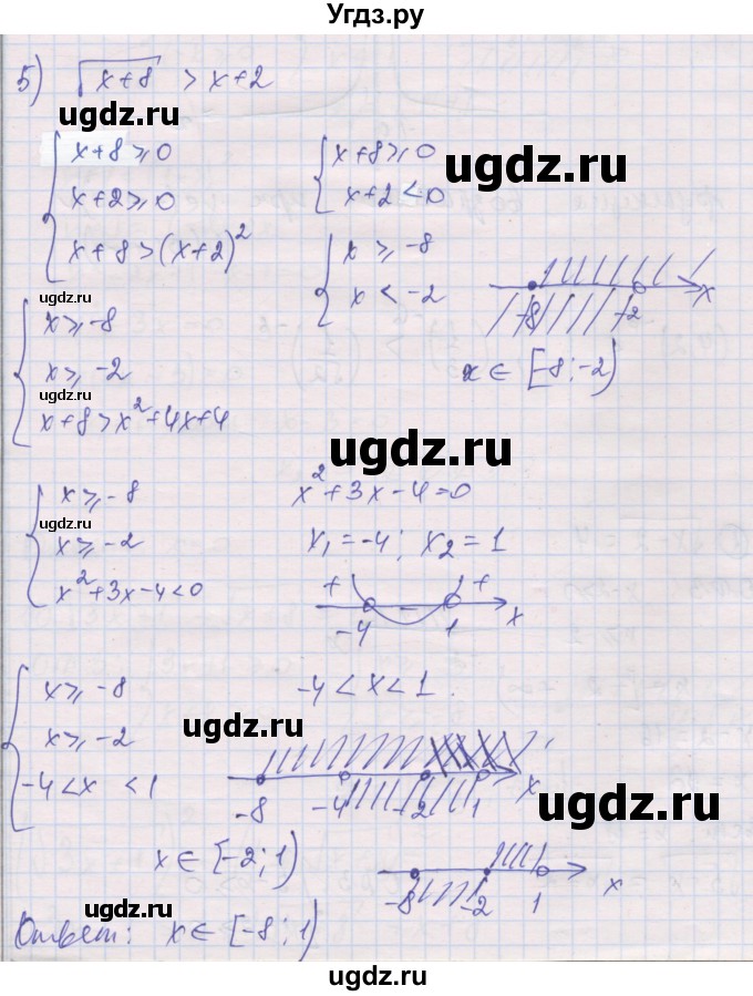 ГДЗ (Решебник) по алгебре 10 класс (дидактические материалы) Шабунин М.И. / глава 2 / КР-2 / вариант 1 / 5