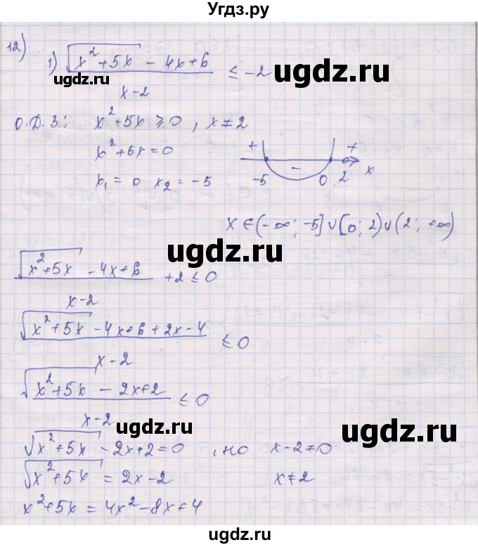 ГДЗ (Решебник) по алгебре 10 класс (дидактические материалы) Шабунин М.И. / глава 2 / подготовка к экзамену / 12