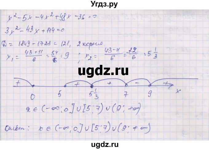 ГДЗ (Решебник) по алгебре 10 класс (дидактические материалы) Шабунин М.И. / глава 2 / подготовка к экзамену / 12(продолжение 3)