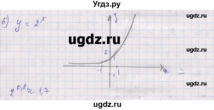 ГДЗ (Решебник) по алгебре 10 класс (дидактические материалы) Шабунин М.И. / глава 3 / § 11 / вариант 1 / 5