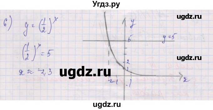 ГДЗ (Решебник) по алгебре 10 класс (дидактические материалы) Шабунин М.И. / глава 3 / § 11 / вариант 1 / 6