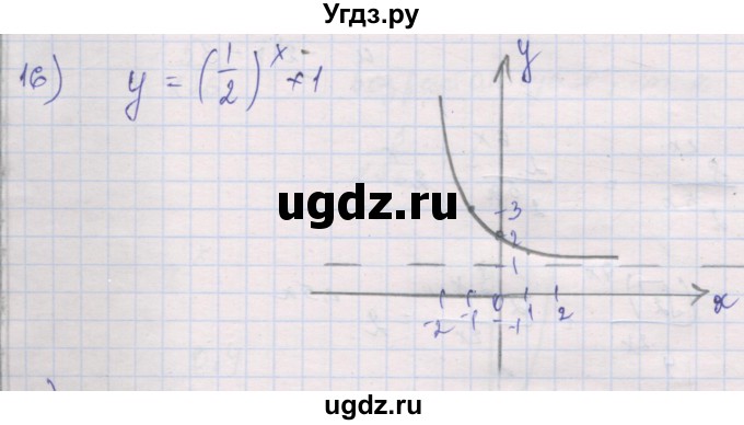 ГДЗ (Решебник) по алгебре 10 класс (дидактические материалы) Шабунин М.И. / глава 3 / § 11 / вариант 2 / 16