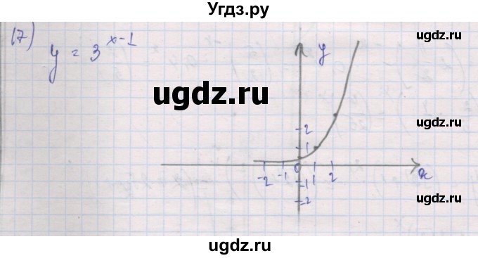 ГДЗ (Решебник) по алгебре 10 класс (дидактические материалы) Шабунин М.И. / глава 3 / § 11 / вариант 2 / 17