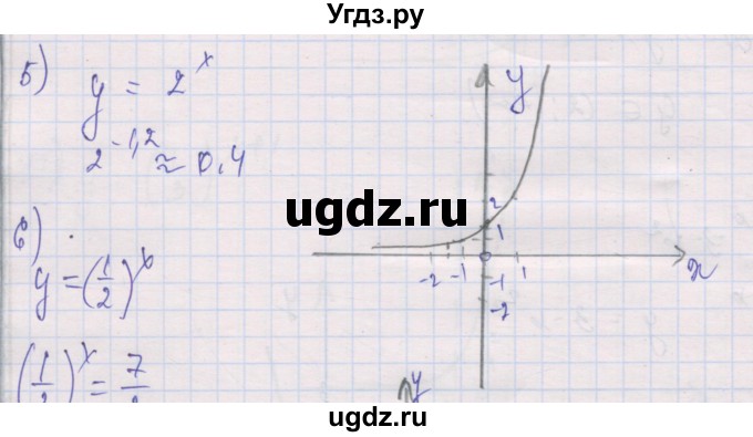 ГДЗ (Решебник) по алгебре 10 класс (дидактические материалы) Шабунин М.И. / глава 3 / § 11 / вариант 2 / 5