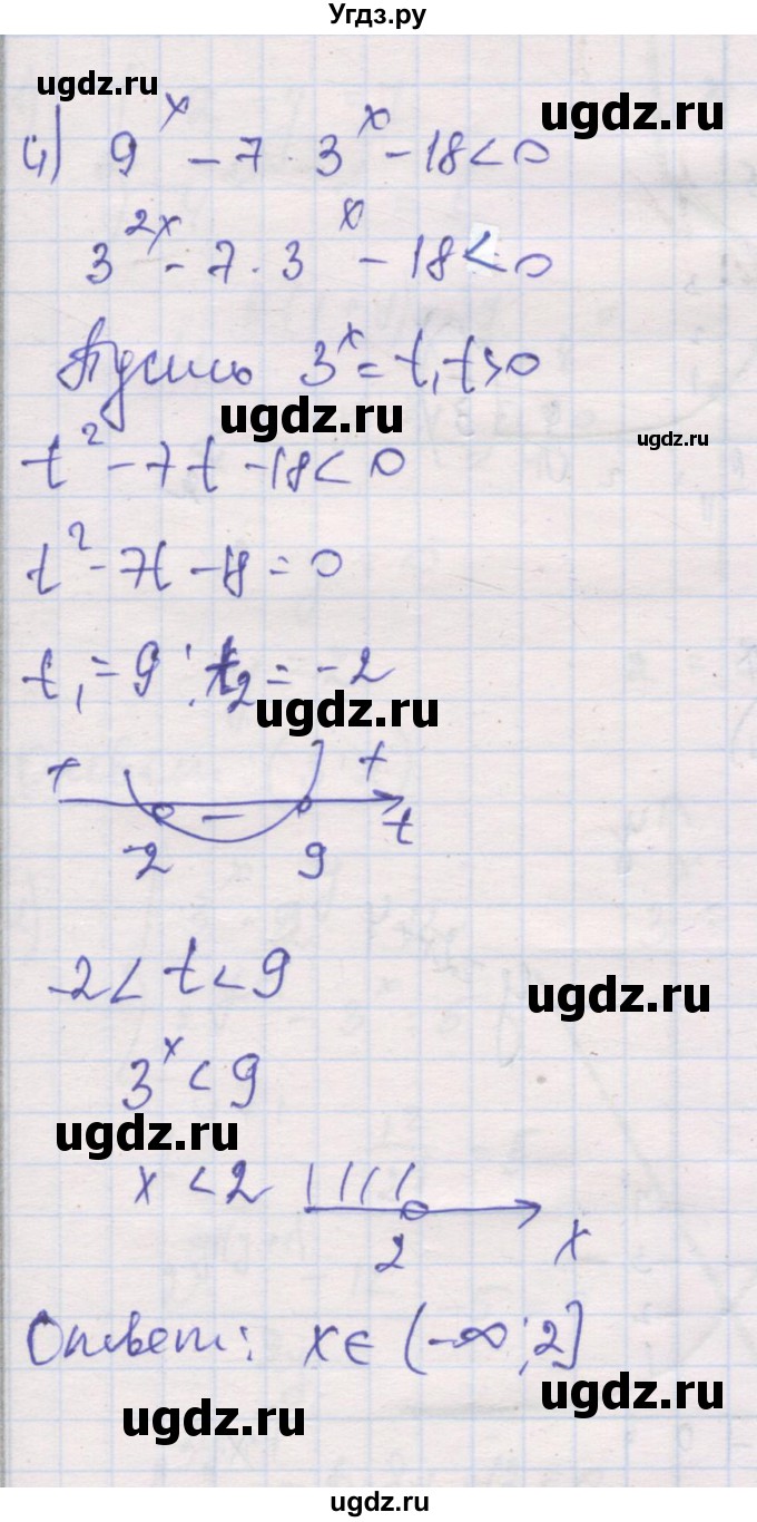 ГДЗ (Решебник) по алгебре 10 класс (дидактические материалы) Шабунин М.И. / глава 3 / § 13 / вариант 2 / 4