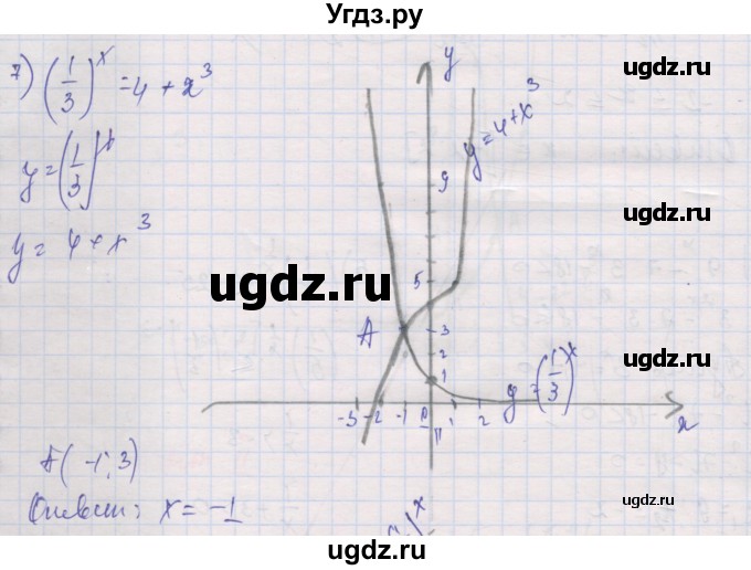 ГДЗ (Решебник) по алгебре 10 класс (дидактические материалы) Шабунин М.И. / глава 3 / § 13 / вариант 2 / 7