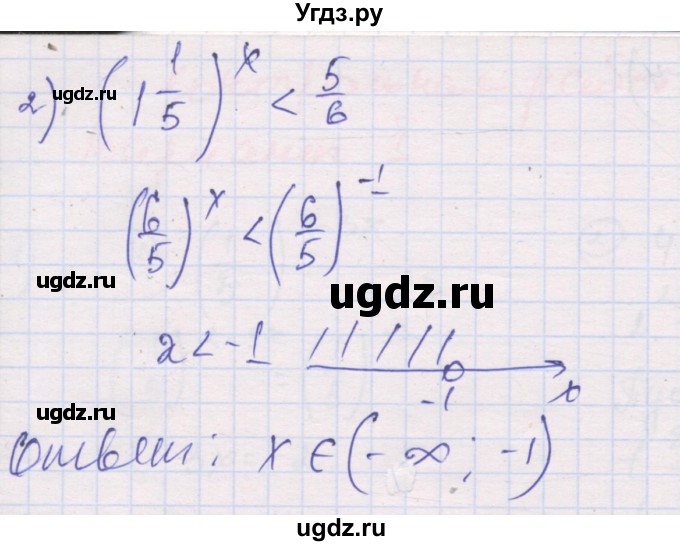ГДЗ (Решебник) по алгебре 10 класс (дидактические материалы) Шабунин М.И. / глава 3 / КР-3 / вариант 2 / 2